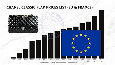 chanel cf 25cm price|Chanel Classic Flap Bag EU Price List Reference Guide [2024] .